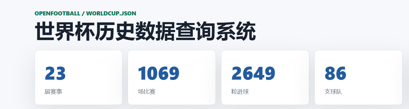 世界杯历史数据查询系统