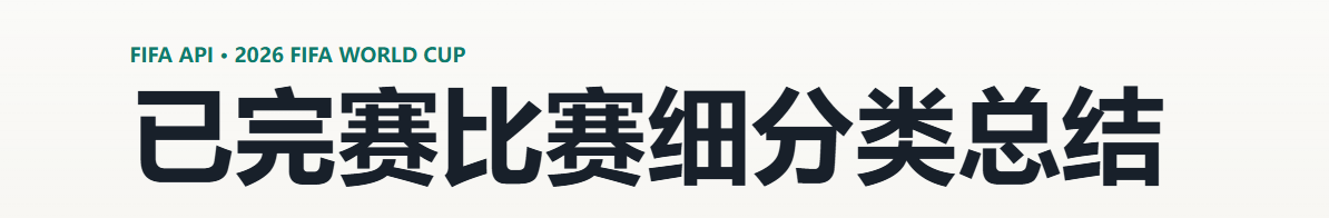 2026 世界杯已完赛细分类总结